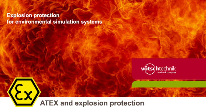 ATEX and explosion protection, Votsch