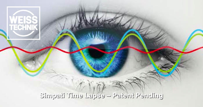 Simpati Time Lapse, Weiss patent